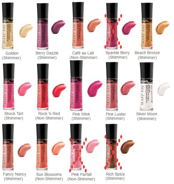 Nourishine Lip Gloss