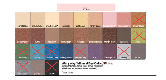 Mineral Eye Color